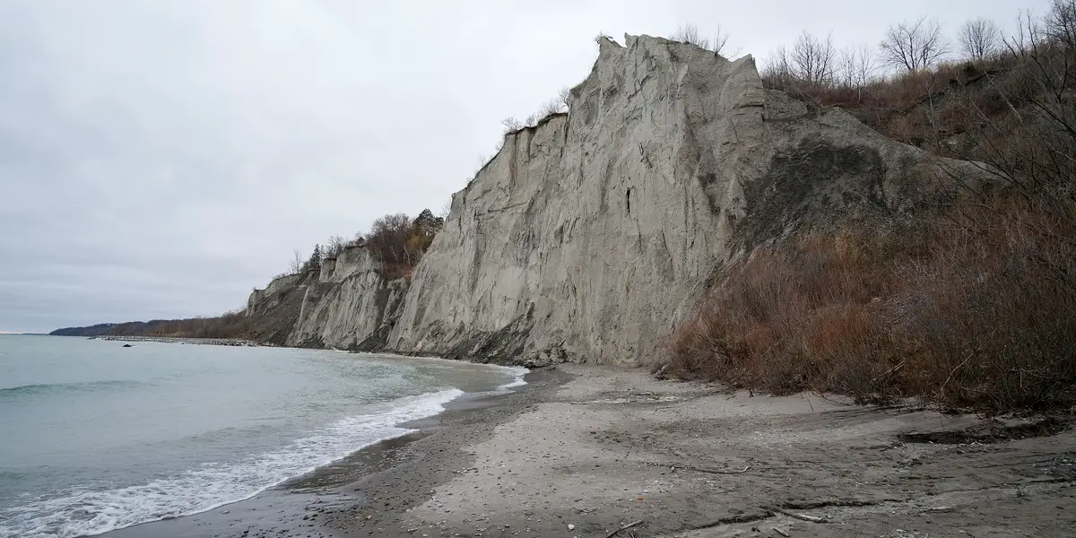 weather in Scarborough Ontario Canada